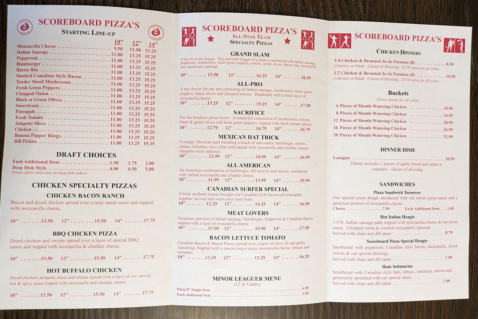 Scoreboard Pizza